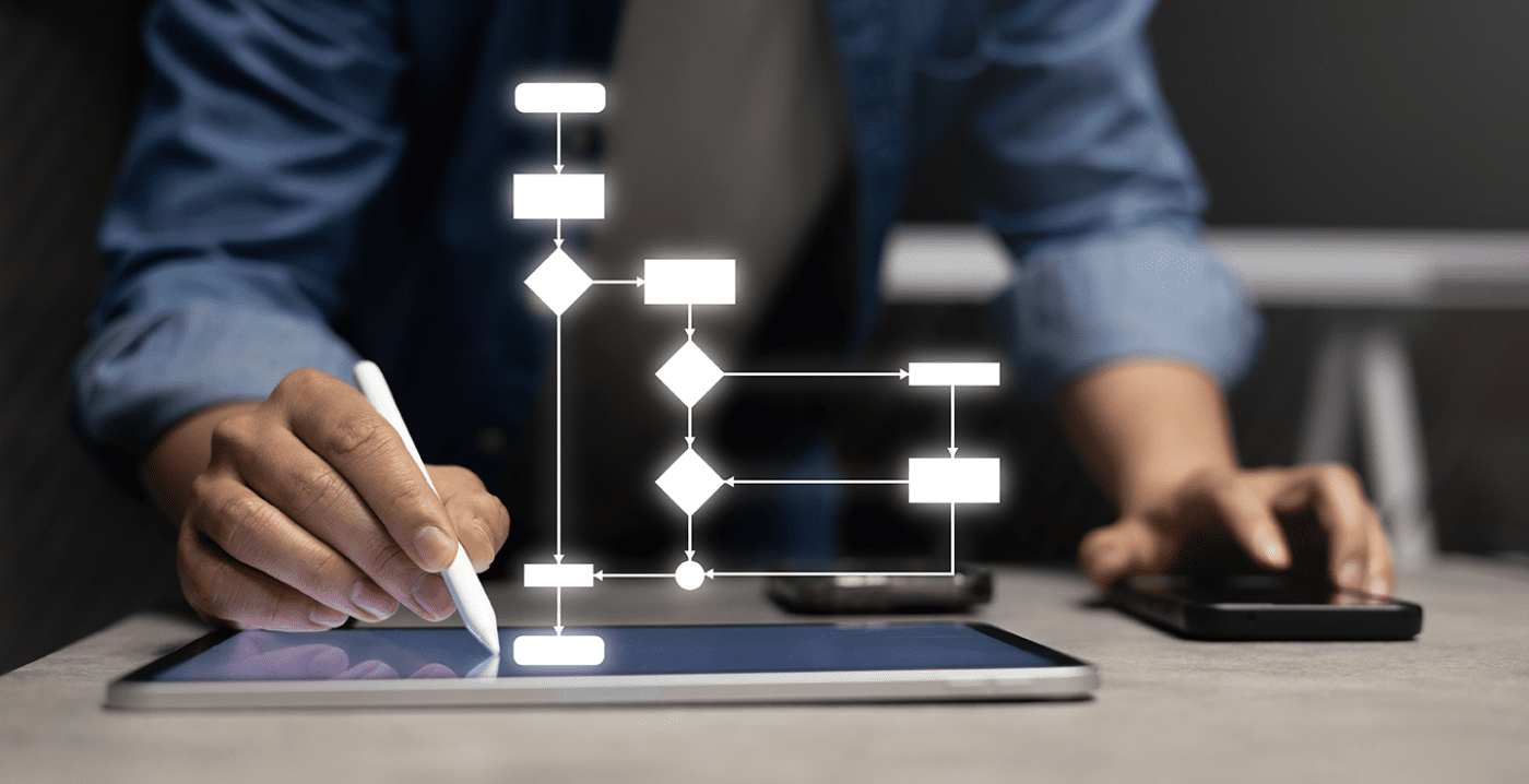 IoT is RPA for the physical world.