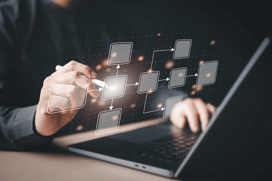 IoT is RPA for the physical world